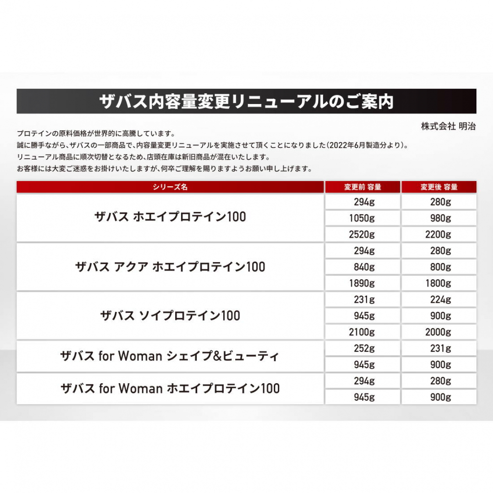 バーゲンで 明治 ザバス ホエイプロテイン 100 ココア味 280g fucoa.cl