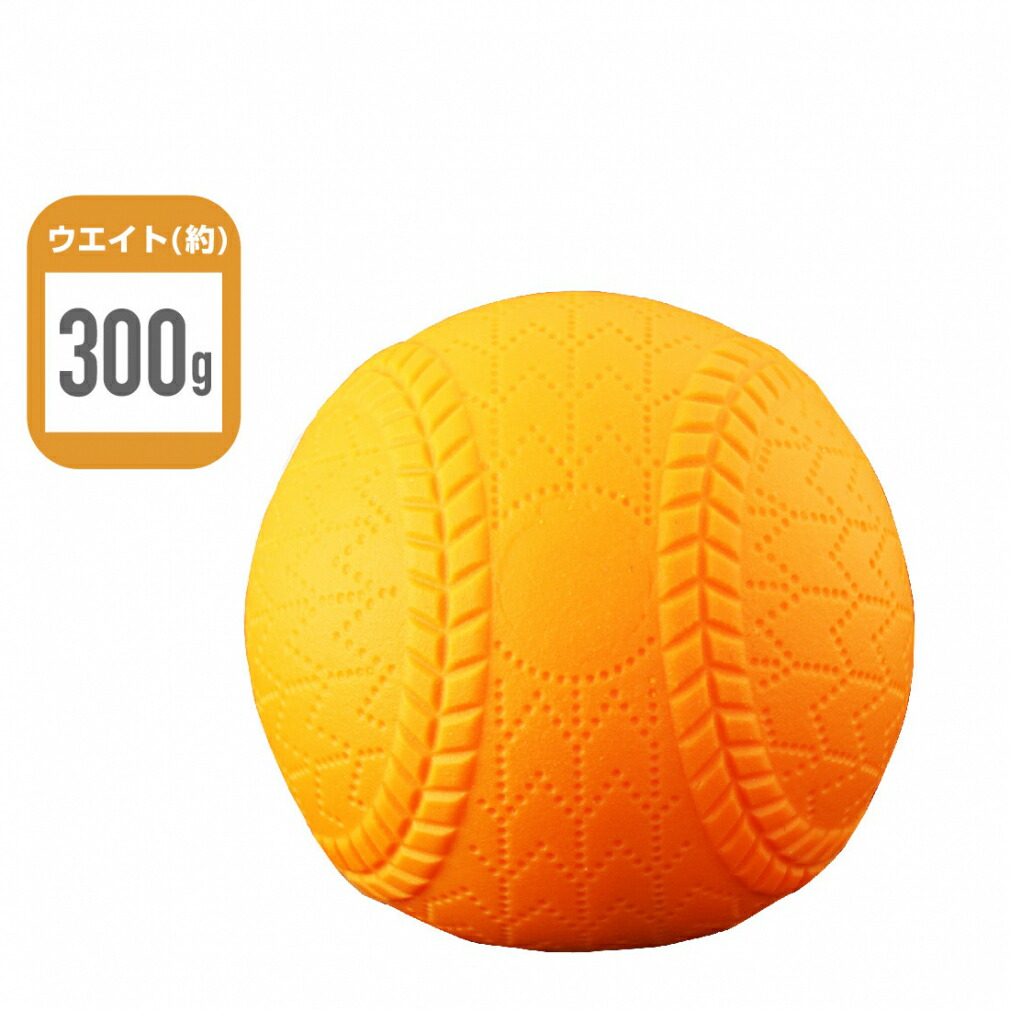 超美品 TIGORAバッティングネット 182x182cm Amazon | TIGORA(ティゴラ) 野球 防球ネット 野球練習用ネット
