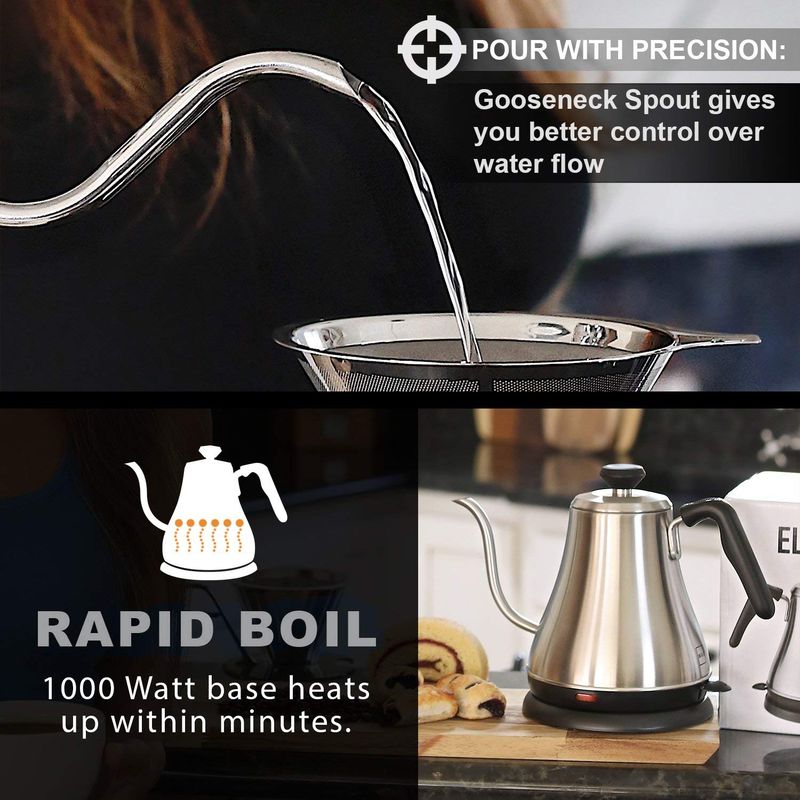 【楽天市場】グースネック 電気ケトル ドリップ ステンレス 1L Willow & Everett Electric Gooseneck