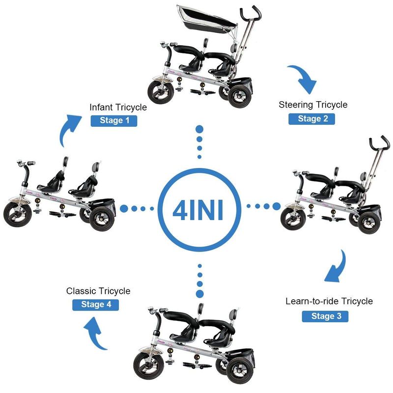 kids tandem tricycle