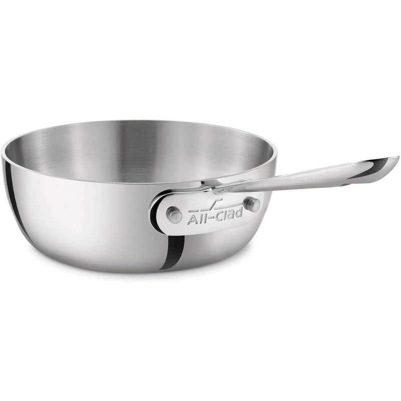 ビッグ割引 片手鍋 950ml ステンレス 3層 Ih対応 オールクラッド All Clad 4211 Stainless Steel Tri Ply Bonded Dishwasher Safe Saucier Pan 超安い Aqsasport Org