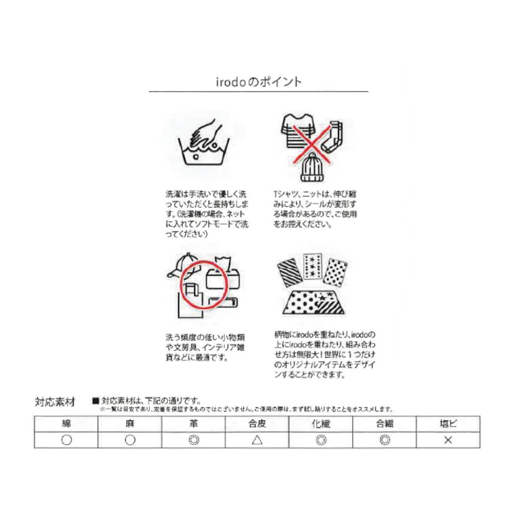 楽天市場 ミッフィー ファブリックステッカーirodo お花 キャラクターハウス キャロル