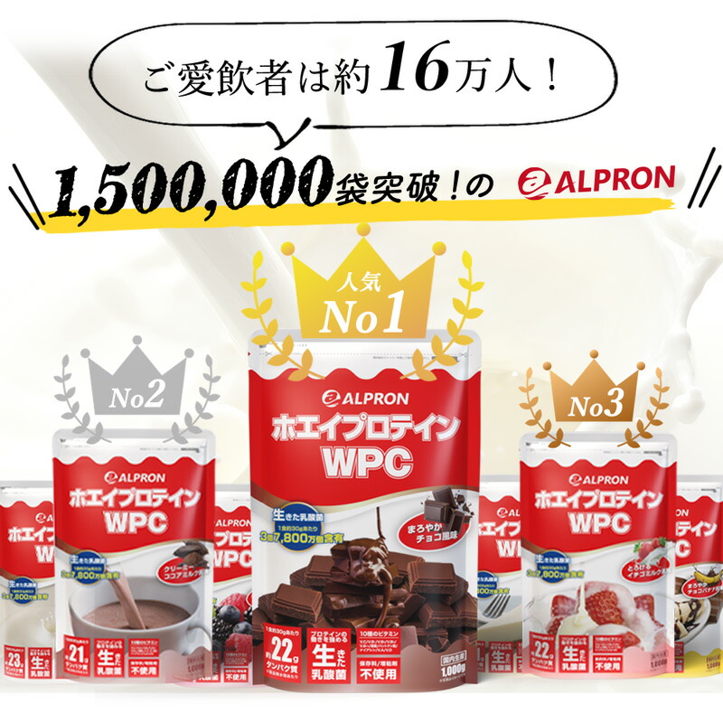 2022春夏新作 ホエイプロテイン WPC ３kg 国内製造 アルプロン プロテイン いちごミルク ココアミルク ミックスベリー ストロベリー 男性  女性 ダイエット たんぱく質 乳酸菌 fucoa.cl