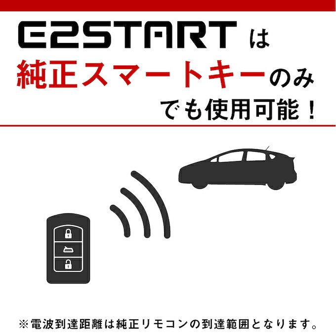 アウディ A4 (型式 車用品 | eu-agencies.net