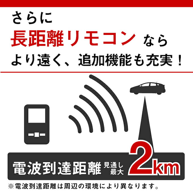 アウディ A4 (型式 車用品 | eu-agencies.net