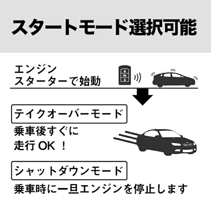 アウディ A4 (型式 車用品 | eu-agencies.net