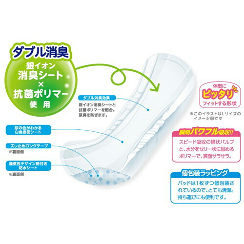 第一衛材 P One マナーパッド Active Ss 女の子用 ビッグパック 男の子 57枚 12個 Pmp 750