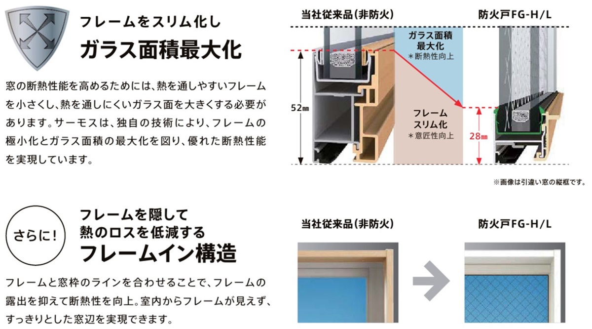 LIXIL サーモスL FIX内押縁 マド 01622M LIXILリクシル サッシ 断熱 窓