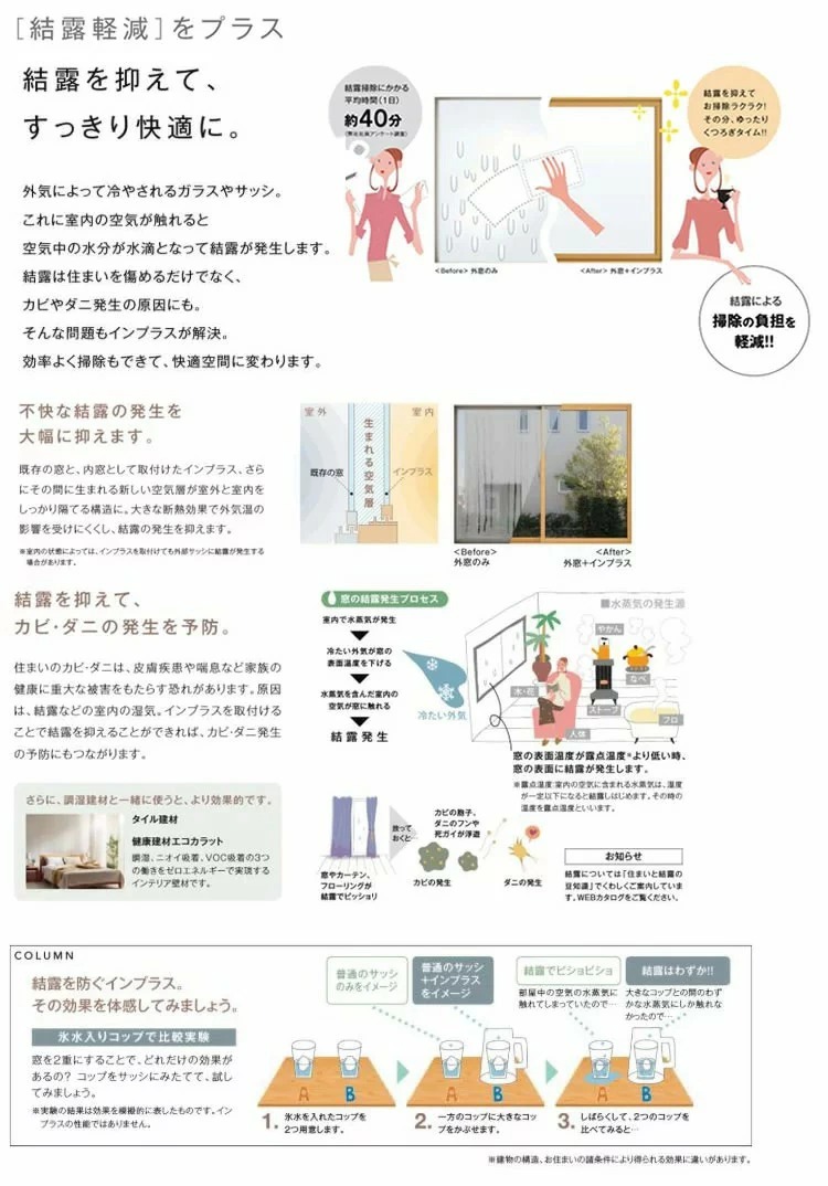 史上最も激安】 LIXIL インプラス FIX 高断熱複層ガラス W-500 H601