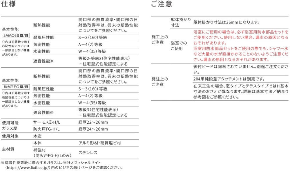 73％以上節約 防火戸FG-L FIX窓 内押縁タイプ 02618M LIXILリクシル