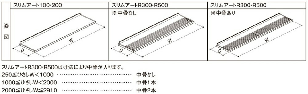 値頃 ユニットひさし キャピアA型 06003 LIXILリクシル サッシ 窓 庇