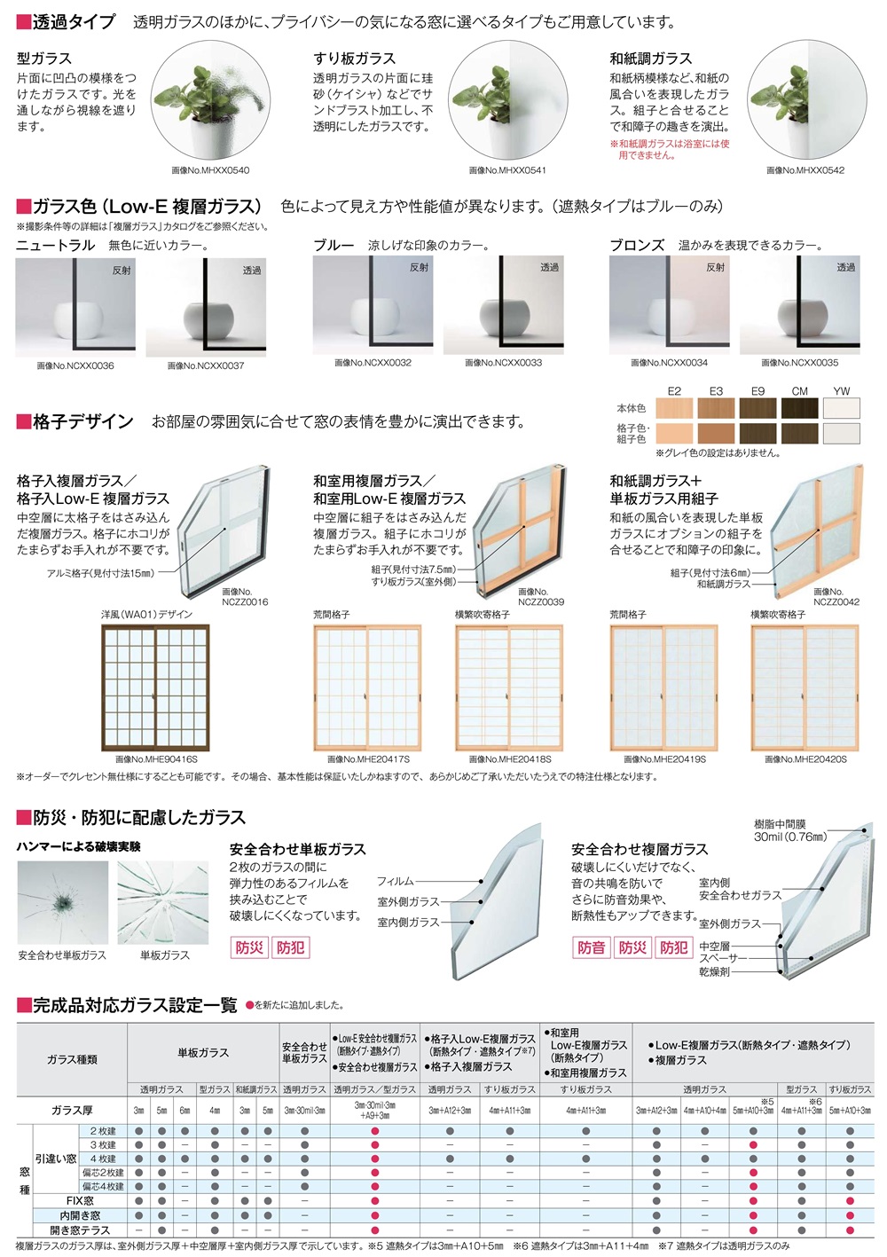 内窓 二重窓 プラマードU 4枚建 引き違い窓 Low-E複層ガラス 透明4 A10