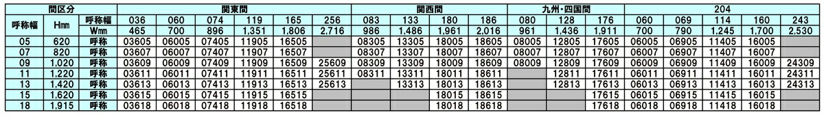 アルミ面格子16507