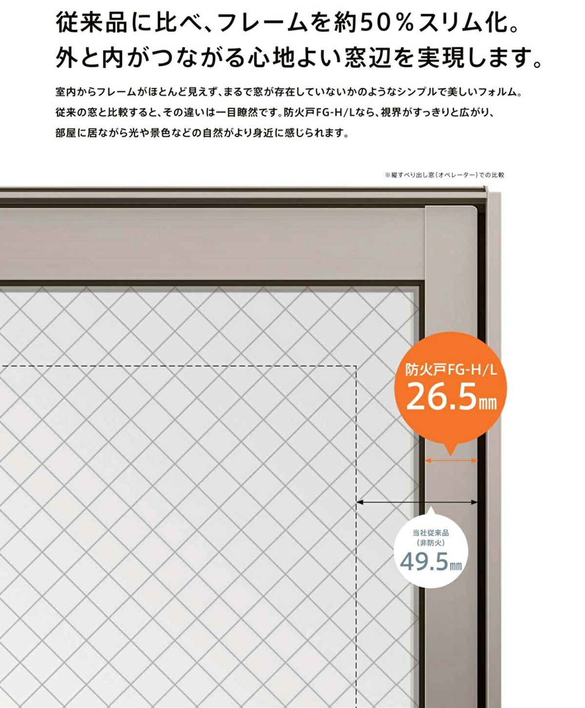 防火戸FG-L FIX窓 外押縁タイプ 断熱 リフォーム 160028 窓 障子 サッシ LIXILリクシル PGペアガラス DIY アルミ樹脂複合 木材・建築資材・設備 | windowmaker.com