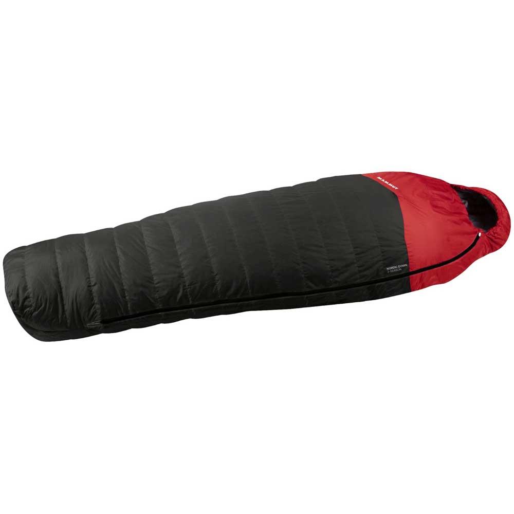 楽天市場】＼全品2500円ｸｰﾎﾝﾟ☆20時〜3/21限定／Millet Baikal