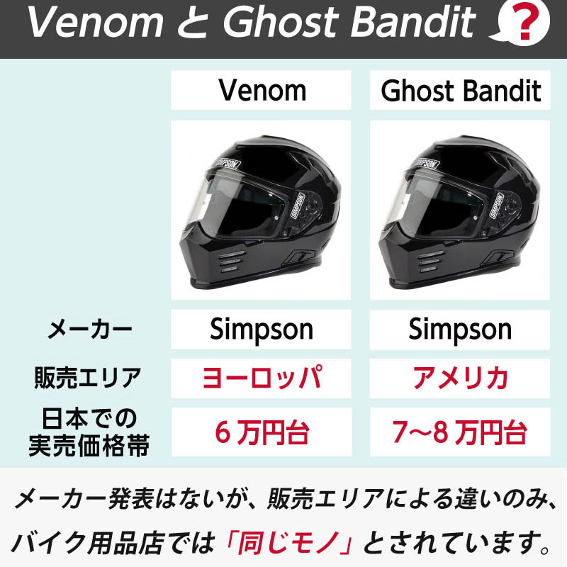 SIMPSON シンプソン Venom ヘノム サンバイザー ヘルメット Helmet