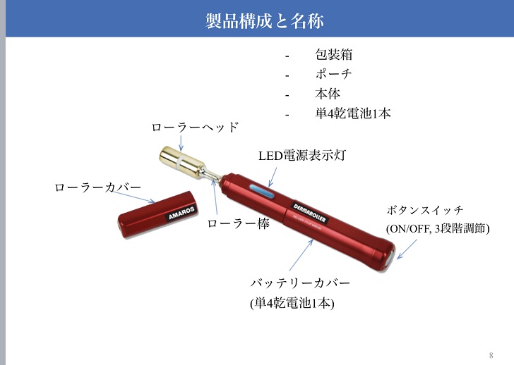 アマロス ダーマローラーセット（セラム3本付） スキンケア/基礎化粧品