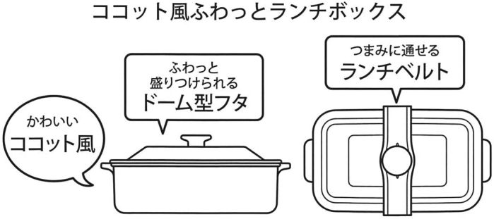 楽天市場 弁当箱 1段 ココット風 マスタード 5ml Lco5 ふんわり盛れる ドーム型フタ ノスタルジア スケーター かわいい おしゃれ Aマートeショップ