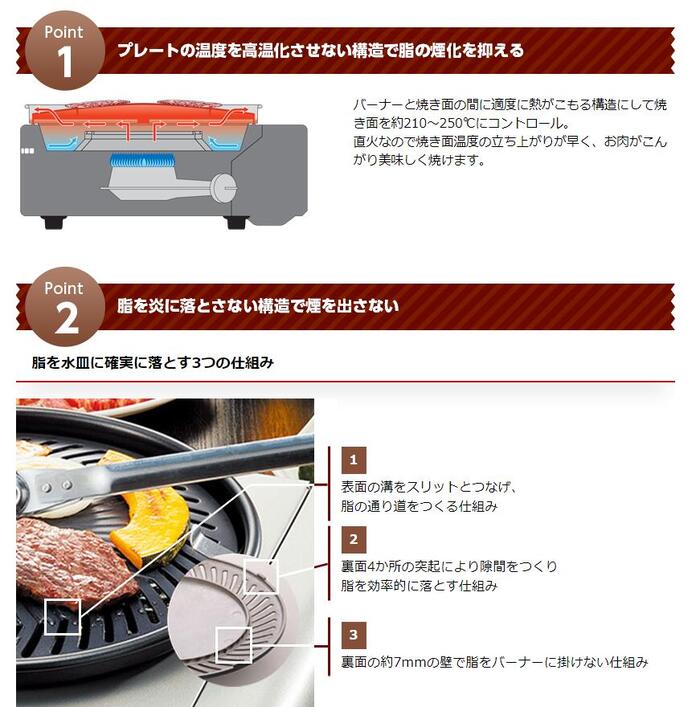 イワタニ カセットコンロ おしゃれ カセットガス やきまる2 スモークレス Iwatani 焼肉グリル やきまるii Cb Slg 2 焼肉コンロ q バーベキュー やきまる カセットコンロ カセットボンベ 岩谷 煙が少ない マンション Salon Raquet De