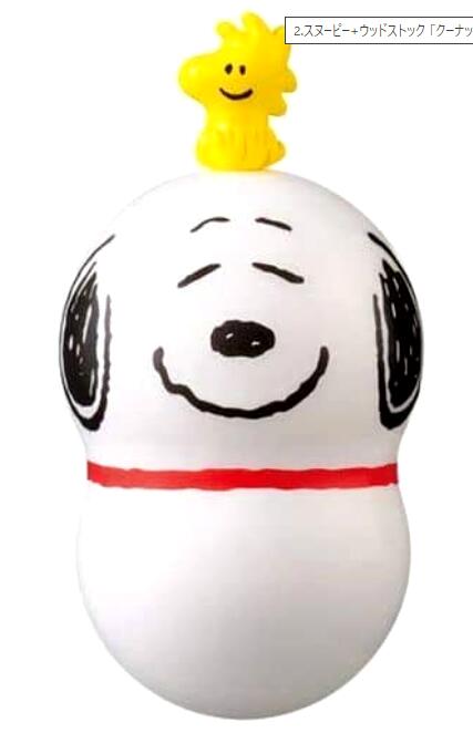 楽天市場】シュライヒ スヌーピー / PEANUTS スヌーピー 【P10