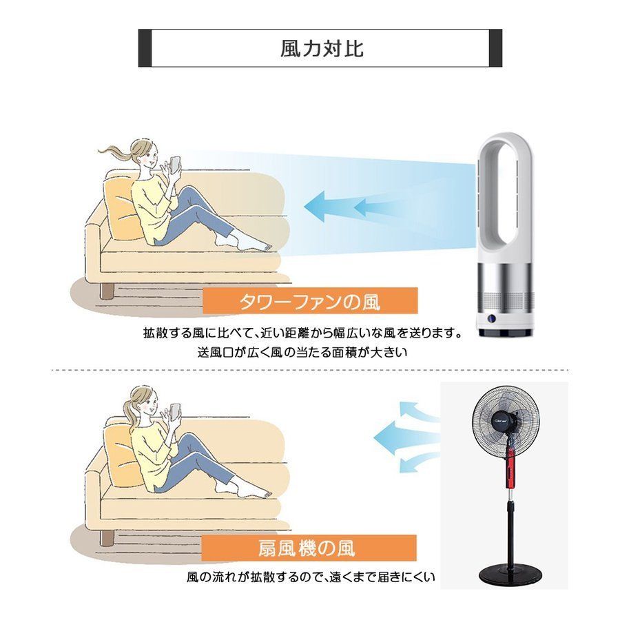 冷暖タイプ スリム タワーファン 羽なし扇風機 温風機 空気循環 換気 