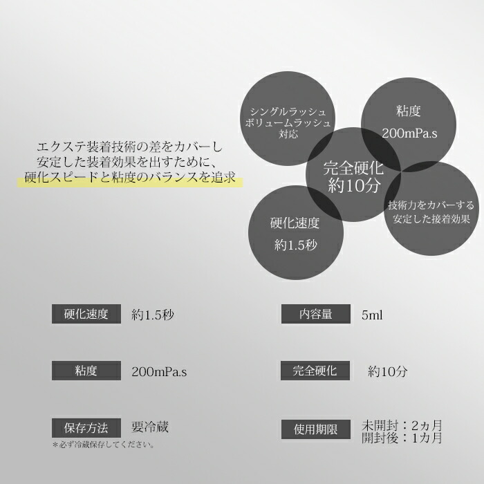 市場 ネコポス対応可能 5ml マツエク 3本セット 持続 日本製 速乾 プロ まつげエクステ用グルー グルー