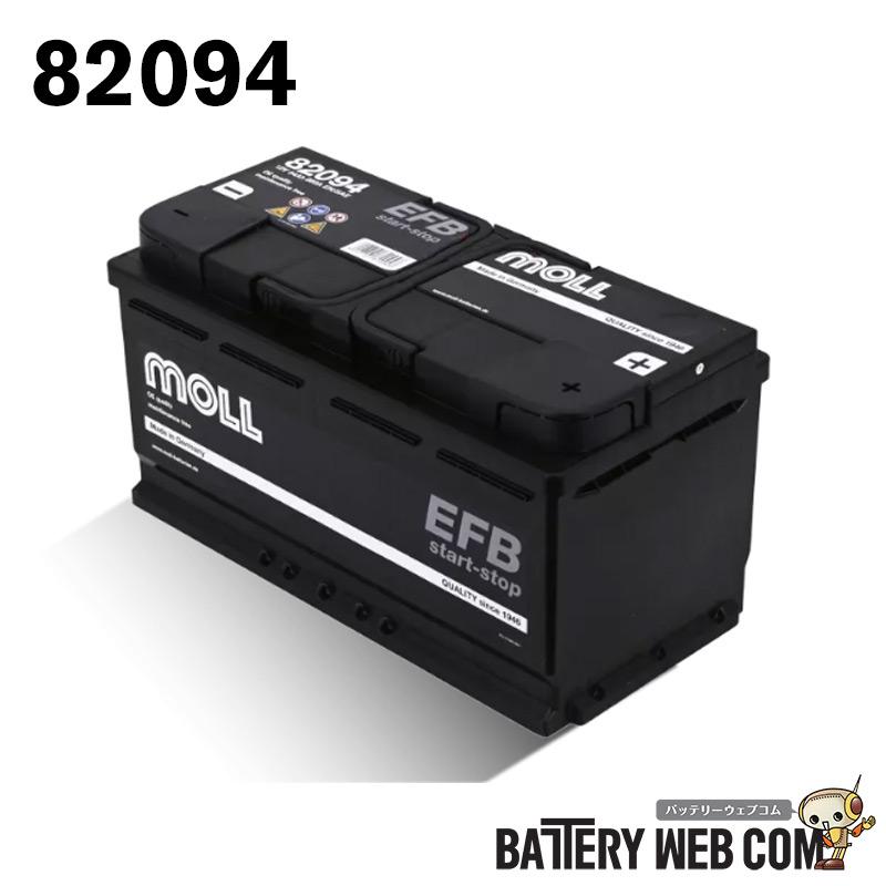 82094 モル MOLL EFB start-stop 820-94 自動車 用 バッテリー 2年保証 車 送料無料