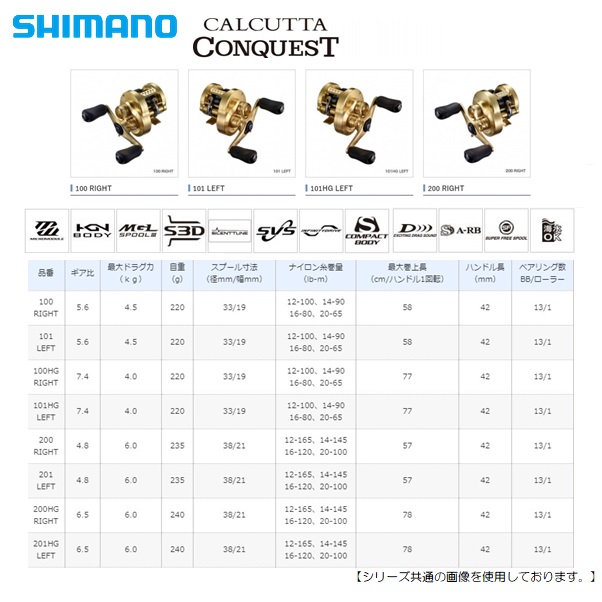 シマノ 21カルカッタコンクエスト 0右一巻き 送料無料 ボビン Newbyresnursery Com