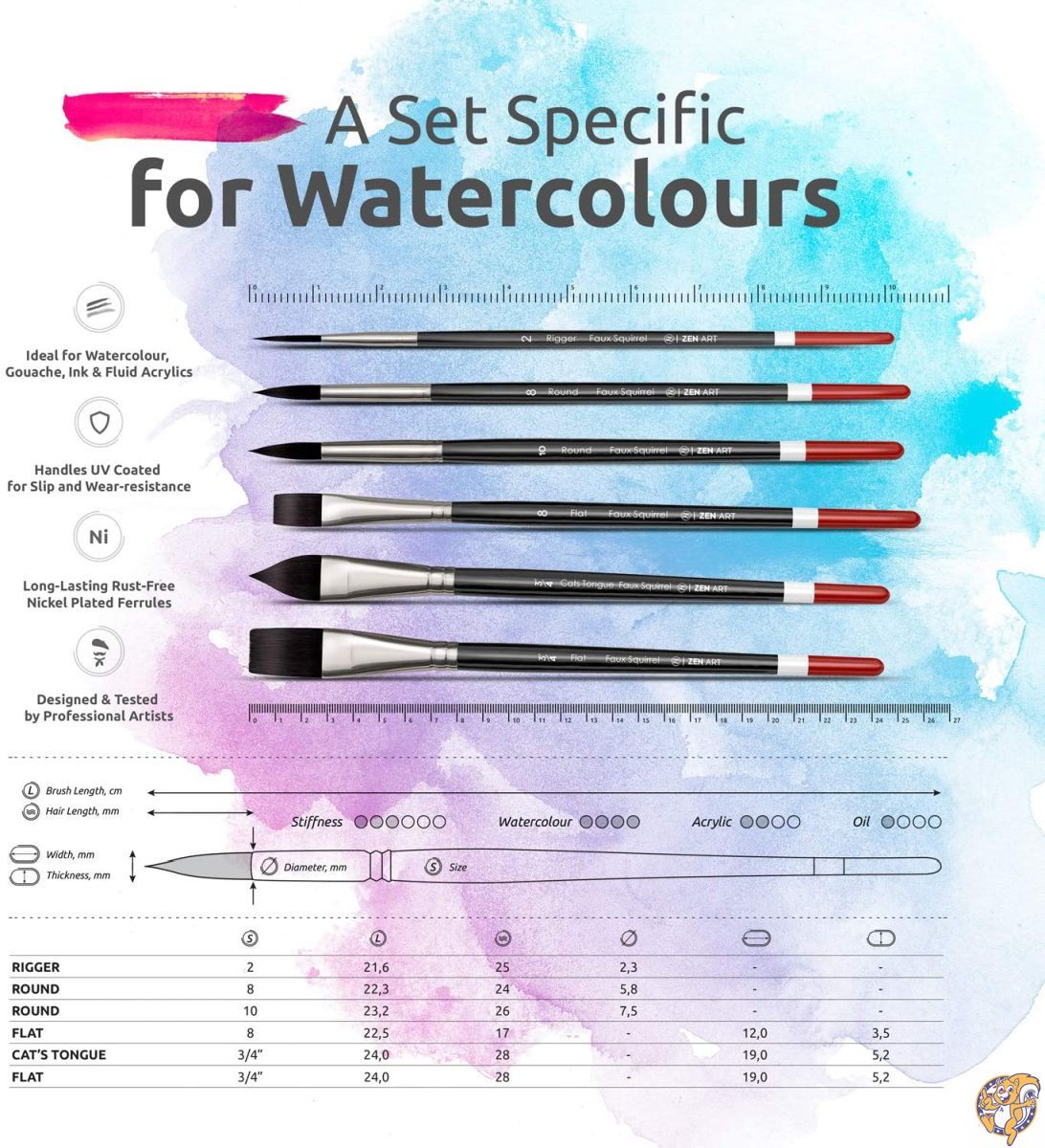 Zenart 水彩絵筆 グワッシュ ショートハンドル スマート6ピース ブラックチューリップ 一貫した流れに 水彩 水彩ブラシセット 驚きの安さ