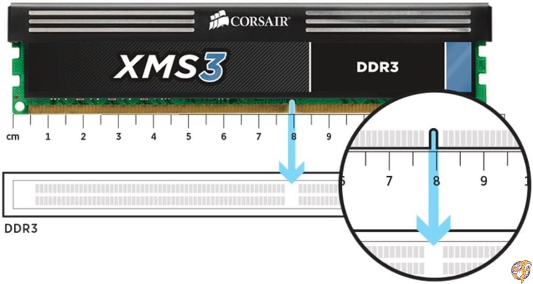 レイテンシ ヤフオク! - CORSAIR XMS Series デスクトップ用 DDR3