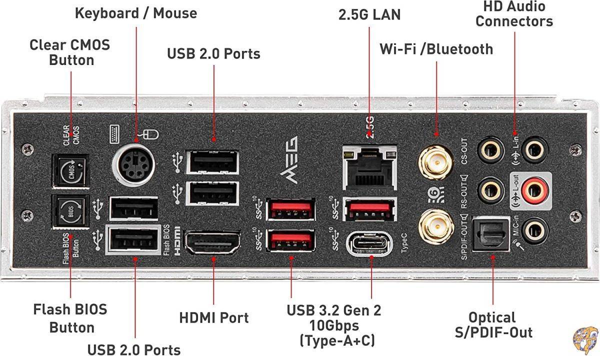 MSI MEG B550 Unify ゲーミングマザーボード (AMD AM4 DDR4 PCIe 4.0