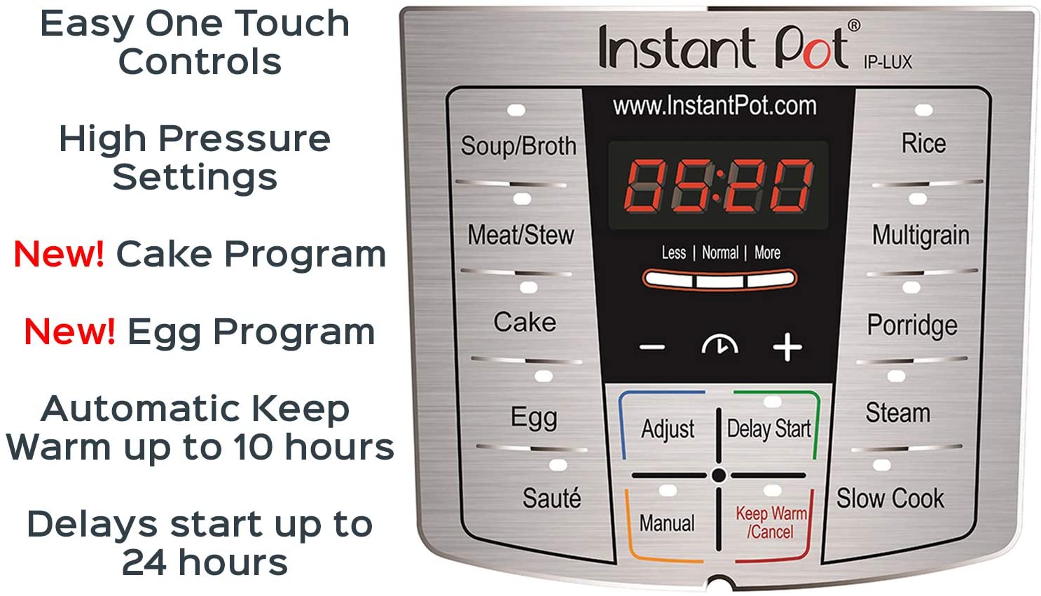 Setting pressure