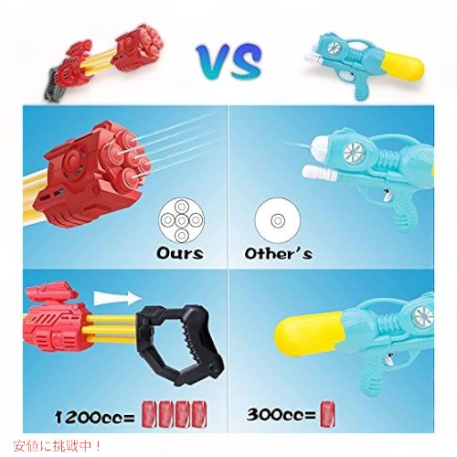 【最大2000円クーポン 4/17金 09:59まで】JOLUME 10代キッズ用スーパーウォーター、5ノズル1200CC大容量ウォーターソーカーブラスター噴出（2パック）