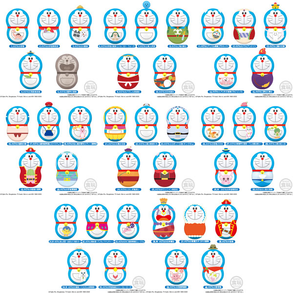 楽天市場 クーナッツ ドラえもん Doraemon The Movie 40 Films 個入りbox 食玩 バンダイ 発売済 在庫品 あみあみ 楽天市場店