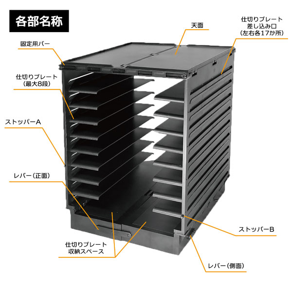 楽天市場】BMCタガネホルダー グリーン[スジボリ堂]《発売済・在庫品》 : あみあみ 楽天市場店