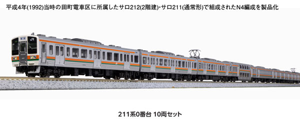 10-1848 211系0番台 10両セット[KATO]【送料無料】《発売済・在庫品》