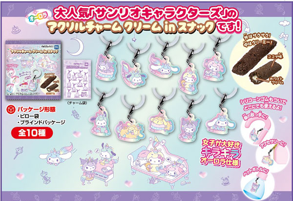 楽天市場】サンリオ クロミのゴシックルーム 8個入りBOX (食玩