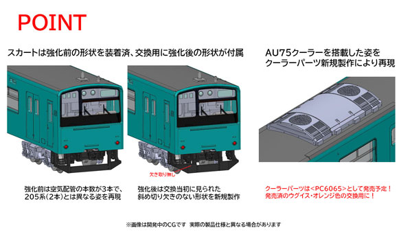 98855 JR 201系(JR西日本30N更新車・スカイブルー)セット(7両)[TOMIX]【送料無料】《０９月予約》