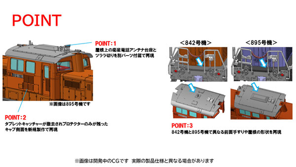 98162 JR DD51-800形ディーゼル機関車(ぐんま車両センター)セット(2両)[TOMIX]【送料無料】《１２月予約》