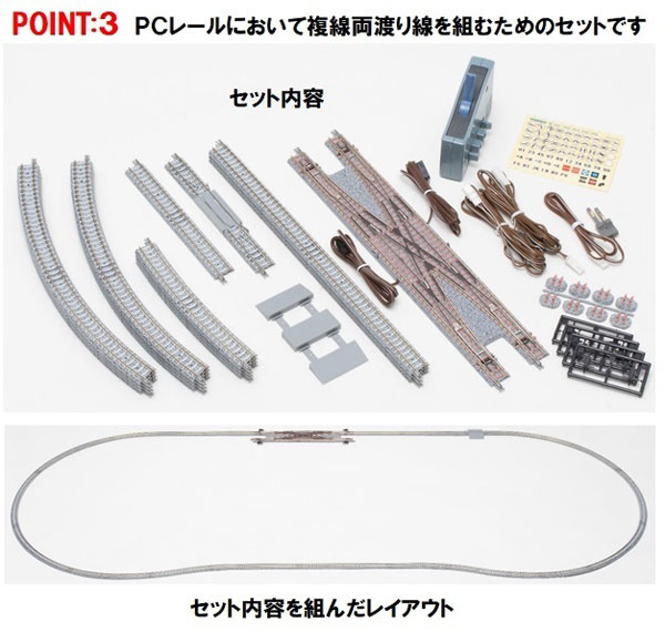 〇Gb左1292 美品 Nゲージカント付レール基本セットCA91011 トミーテック トミックス カント付レール基本セットCA 91011