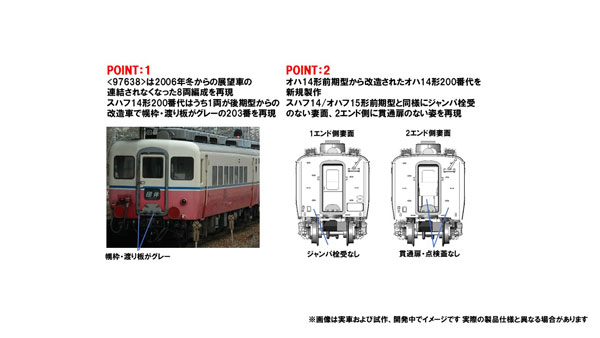 楽天市場】97637 JR 14-200系客車(ムーンライト九州・6両編成