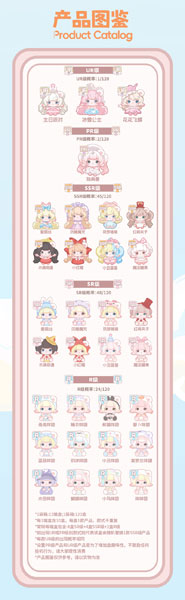 MIMIA 子供たち夢のコテージシリーズ トレーディングフィギュア 10個入りBOX[PINYUN]【送料無料】《発売済・在庫品》