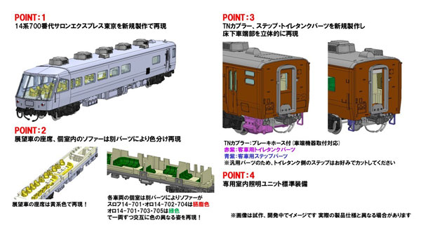 97642 JR 14 700系客車サロンエクスプレス東京セット[TOMIX]【送料無料】《０９月予約》｜あみあみ 店