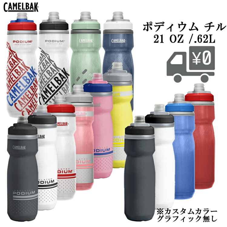 超定番 サーモス THERMOS FJP-600 真空断熱スポーツボトル ブラックグレー WBT07200