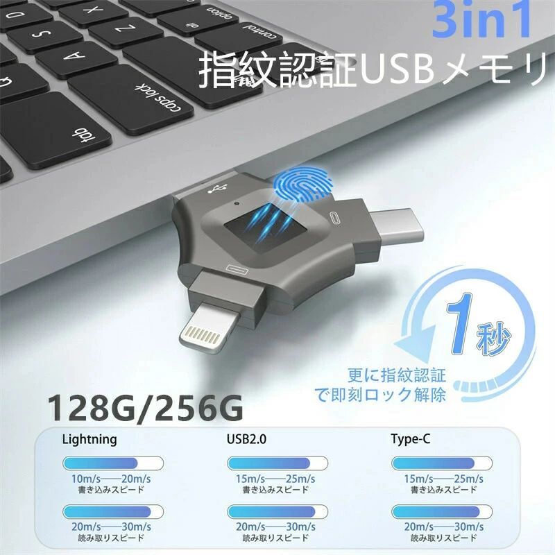 指紋認証 USBメモリ大容量 128GB 256GB iOS対応 フラッシュメモリー ドライブ データー保存 バックアップ 3ポート対応 lightning Type-c iOS対応サムドライブ カードリーダー暗号化 スティック セキュリティ保護 保護カバー付き 360&deg;認識 スマホ iphone android PC iPad｜A-Mime 店
