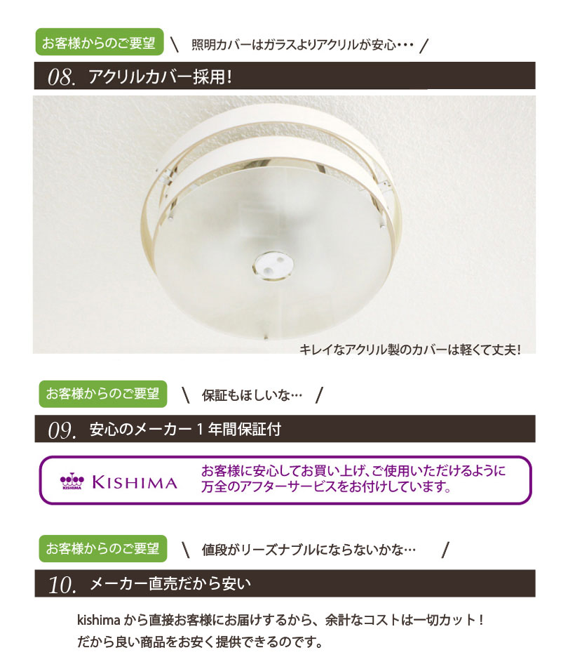 クリックで詳細を表示