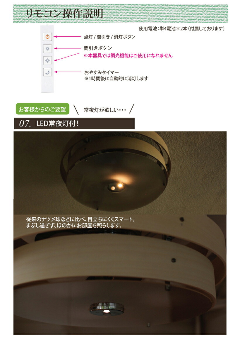クリックで詳細を表示