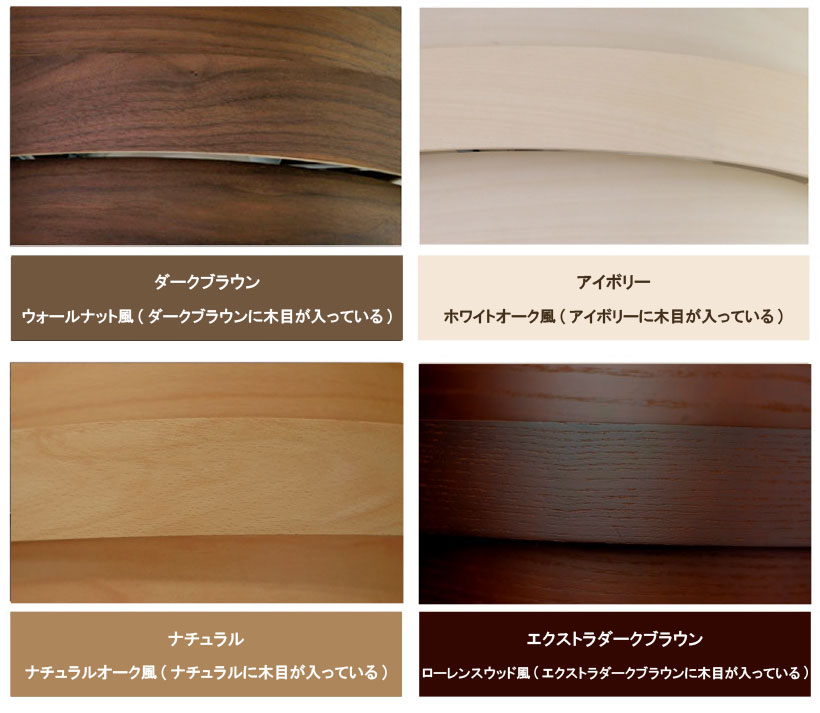 クリックで詳細を表示