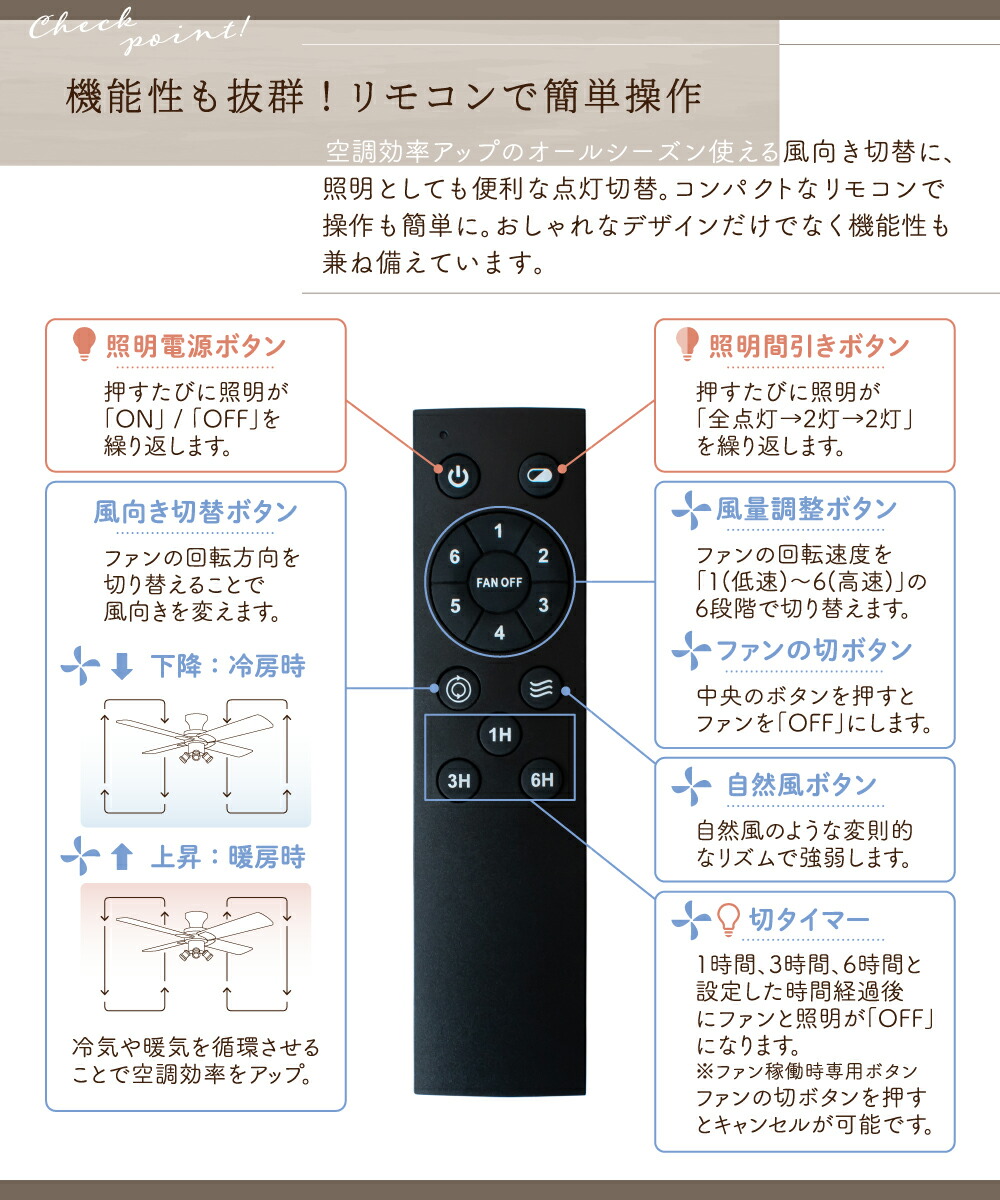 Ampoule】 シーリングライト おしゃれ リビング 照明 シーリングファン