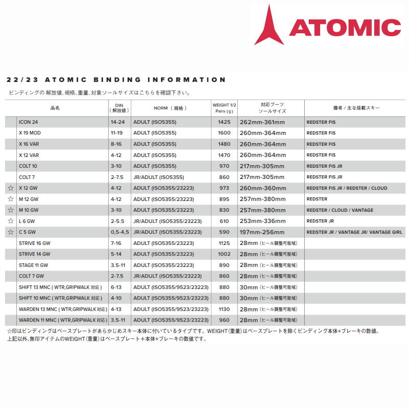 アトミック ビンディング 2023 競技 ATOMIC ICON スキー レーシング 24